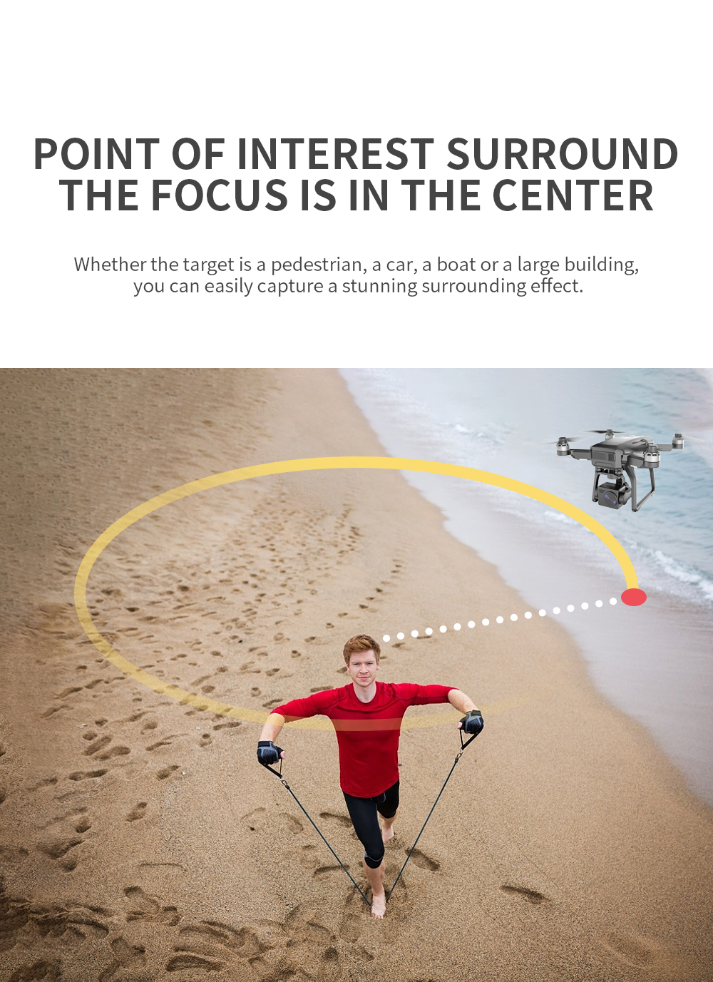 HOSHI SJRC F7 PRO GPS Drone 4K Dual HD Camera 3 Axis Gimbal Aerial Photography Brushless Motor Quadcopter RC Distance 3km