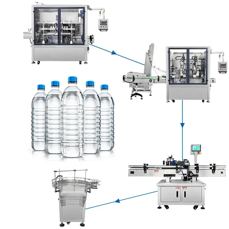 पूर्ण सेट पूर्ण स्वचालित पीईटी प्लास्टिक छोटी बोतल पीने की मिनरल वाटर उत्पादन लाइन / बोतल पानी भरने की मशीन