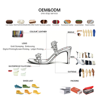 Fabricant OEM/ODM – Conception personnalisée – Marque de luxe – Élégantes sandales à talons hauts à double bride, nœud en cristal et bout ouvert