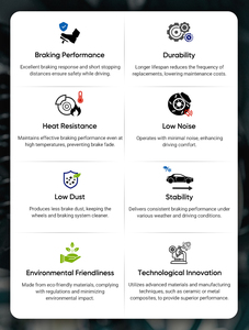 Systèmes <span class=keywords><strong>de</strong></span> freinage automobile en gros pour <span class=keywords><strong>Audi</strong></span> <span class=keywords><strong>Q5</strong></span> – <span class=keywords><strong>Prix</strong></span> usine promotionnel, plaquettes <span class=keywords><strong>de</strong></span> <span class=keywords><strong>frein</strong></span> OEM à bas <span class=keywords><strong>prix</strong></span> pour voitures particulières D1575 4H0698151F – Nouveau - Product Image 5