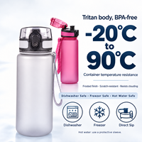 Bouteille d'eau Tritan personnalisée avec logo, 600 ml, couvercle à ouverture rapide, anti-fuite, sans BPA, bouteille de sport, fournisseur en gros