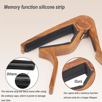 Wholesale Classic Electric & Acoustic Guitar Capo with Aluminum Alloy Tuning Clamp and PVC Picks