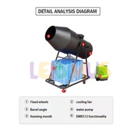 Ventes directes du fabricant Machine à mousse 3000W Machine à mousse de pulvérisation extérieure intérieure Tête mobile Jet Cannon Party Pool Spray