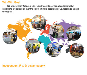 A21 LCD con marco 1 año de garantía para <span class=keywords><strong>Samsung</strong></span> para <span class=keywords><strong>Galaxy</strong></span> A21 Accesorios de reemplazo de pantalla de teléfono móvil - Product Image 4