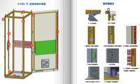 Services de fabrication de panneaux électriques, armoires de distribution, boîtiers de batterie et coffrets électriques Rittal de haute qualité sur mesure
