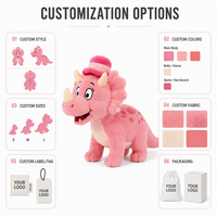 Peluche Triceratops Rose Adorable, Jouet en Peluche Dinosaure Doux avec Logo sur l'Emballage, Cadeau, Faible MOQ, Service OEM ODM, Fournisseur Direct