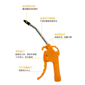 Pistola de aire de alta presión con boquilla de plástico y tubo de acero inoxidable para limpieza de muebles y carpintería - Product Image 1