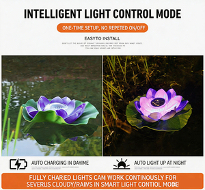 Étanche Changement De Couleur Led Lotus Fleur Étang Lumière Extérieure Décorative Jardin <span class=keywords><strong>Lampe</strong></span> Solaire Flottant <span class=keywords><strong>Piscine</strong></span> Lumières - Product Image 2