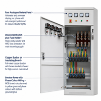 Armoire de distribution d'énergie Wanbo-534 XL21 personnalisée avec 4 compteurs analogiques et disjoncteurs – Armoire de commutation Chine