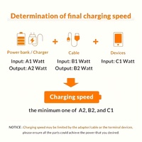 Câble de charge rapide USB vers Type C, adapté aux câbles de charge tressés pour Android, Samsung, Redmi et autres téléphones mobiles