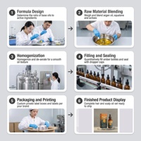 Sérum nourrissant pour la croissance des cheveux à l'extrait de plantes naturelles, squalane, formule 2-en-1, soin fortifiant du cuir chevelu, sans prostaglandine, adultes
