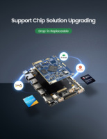 Mini PC industriel avec Rockchip Quad Core DDR4 RAM Dual LAN GPIO Support Android 14 RS232/485