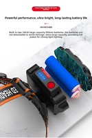 Lampe frontale A-ok Octa-core 20W à LED, rechargeable par USB, pour la pêche de nuit, le travail minier et les activités sur le terrain, avec éclairage à 360 degrés