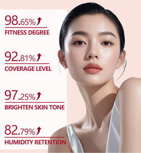 Crema <span class=keywords><strong>Contorno</strong></span> Tridimensional OEM, Crema Ligera Hidratante Mineral a Prueba <span class=keywords><strong>de</strong></span> Agua, <span class=keywords><strong>Corrector</strong></span> que Modifica los Contornos <span class=keywords><strong>de</strong></span> Forma Natural <span class=keywords><strong>y</strong></span> Suave - Product Image 4