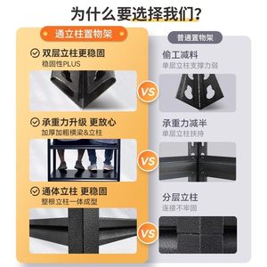 ชั้นวางของอเนกประสงค์โลหะ 6 ชั้น ยี่ห้อ Iyanen ปรับระดับได้ วางบนพื้น - Product Image 3