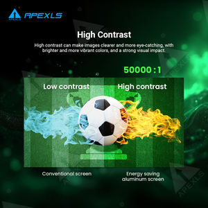 Pantalla LED para Exteriores de Alta Luminosidad, Impermeable IP65, para Publicidad, Video Wall Exterior P4 P5 P6.6 P8 P10 3D VR - Product Image 3