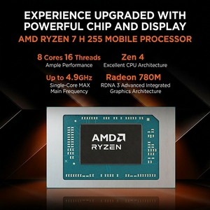 โน้ตบุ๊กเกมมิ่ง Legion R7000 7 H 255 RTX5060 หน้าจอ 15.3 นิ้ว ความถี่รีเฟรชสูง 180Hz สำหรับการเล่นเกมที่ลื่นไหล - Product Image 3