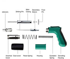 Juego Completo de <span class=keywords><strong>Clavadora</strong></span> de Estructuras con Clavos de Disparo Pistola de Clavos para Pared de Cemento Concreto Canaleta de Cables y Fijación de Techo - Product Image 4