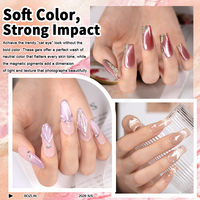 Vernis Gel Effet Œil de Chat BOZLIN Norme UE & USA Sans HEMA TPO TMPTA Couleur Nude Vernis à Ongles Gel Effet Œil de Chat OEM Votre Marque Gel Effet Œil de Chat