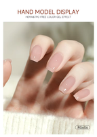 RONIKI Hot Pick Double Free Clear Base Coat Waterproof Wear Resistant Perfect Match Crystal Poly Extension Gel Base Gel Polish
