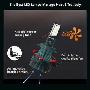 Ampoules de phares de voiture LED blanches de qualité supérieure 100W 9000LM 6500K, remplacement pour H4 H7 H11 HB3 HB4 HIR2, paquet de 2 - Product Image 5