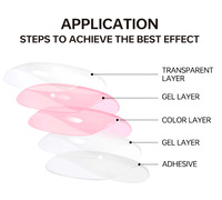 Nouveauté : Wraps d'extension d'ongles en gel souple à presser