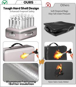 Maleta Portadocumentos Impermeable y Resistente al Fuego con Cierre, Popular, para Pasaportes, Certificados y Documentos - Product Image 5