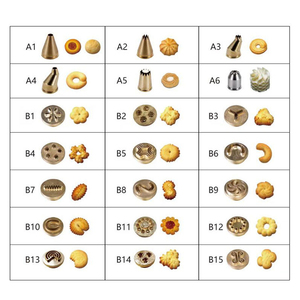 เครื่องทำคุกกี้สเตนเลสสตีล ควบคุมด้วย PLC สำหรับทำคุกกี้แฟนซี บิดเกลียวและตัดเส้น - Product Image 6