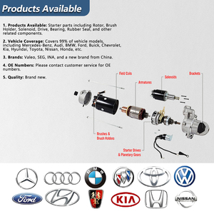 Colección de piezas de arranque <span class=keywords><strong>Valeo</strong></span>: Rotor, soporte de <span class=keywords><strong>escobillas</strong></span>, solenoide, cojinete de accionamiento y sello de goma para Toyota, Kia, Hyundai - Product Image 2