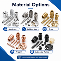 Servicio de Mecanizado CNC Personalizado OEM, Piezas Mecanizadas de Precisión en Aluminio y Acero Inoxidable para Compradores de Ingeniería del Reino Unido