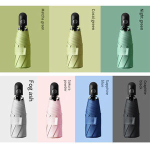 Parapluie pliant 5 sections en alliage à 8 baleines, ouverture automatique, taille adulte compacte, revêtement noir, protection UV, double usage, idéal comme cadeau, vente en gros - Product Image 2