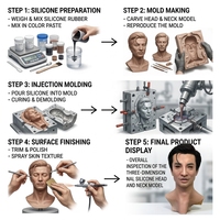 Masque de tête réaliste pour homme âgé, avec caractéristiques faciales réalistes, masque de célébrité, masque en silicone réaliste