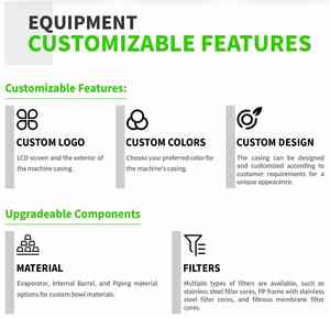 Enfriador de Agua Portátil Certificado ETL/SAA/CE/PSE de la Serie TPQT de TOPTION con Control por Aplicación y Wi-Fi - Product Image 5