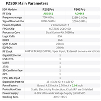 Carte de développement radio définie par logiciel PZSDR, kit émetteur-récepteur SDR P201Pro avec ZNYQ 7000 AD9361