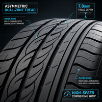 Ban mobil Tubeless Radial PCR 165/70R12 155/70R12 12 13 14 15 inci ukuran 195/65R15 185/65R15 215/55R17 215/55R16 ukuran tersedia