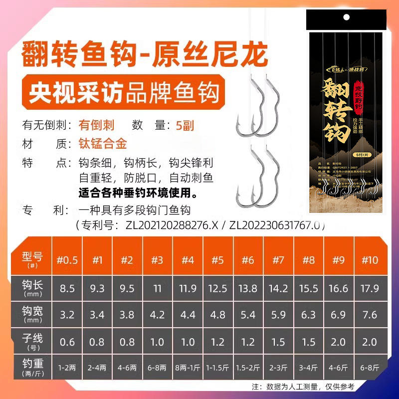 ตะขอคู่พร้อมเงี่ยงบนสายลีดแบบพลิกกลับ