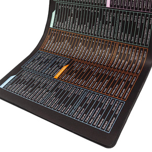 Phím Tắt Lớn Mousepad Cao Su Tự Nhiên Mịn Không Thấm Nước Bề Mặt Chuột Máy Tính <span class=keywords><strong>Pad</strong></span> - Product Image 4