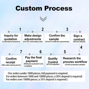 Caja de hierro de origen fabricante para píldoras de sésamo negro Hexagonal Irregular hojalata Suplemento nutricional Embalaje Latas de metal - Product Image 6