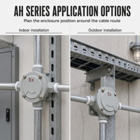 Boîtier de jonction antidéflagrant AH en alliage d'aluminium, 6 prises, IP54, pour installation de câblage dans les zones dangereuses d'usines pétrolières, gazières et chimiques