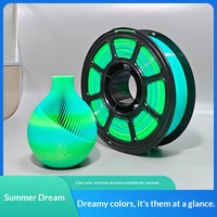 YOSOO PETG Filamen Printer 3D Pelangi Gradien Bahan Cetak FDM Iridescent Kompatibel dengan Model AMS