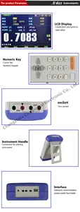 Medidor de Resistencia Portátil JK628 - Product Image 5