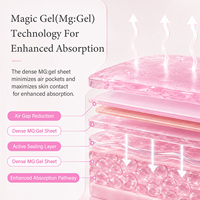 Masque Hydrogel YECUCE au Collagène Rose et ADN de Saumon PDRN, Masque Hydratant de Nuit au Peptide et au Collagène Rose PDRN