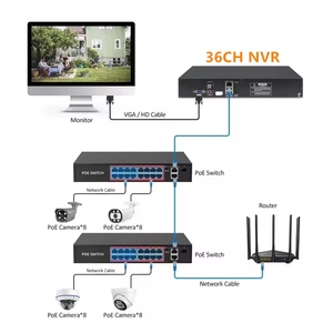 Jianvision 36CH 4K POE IP CCTV sistema 18 interni 18 esterni registrazione Audio ColorVu telecamere 24 + 16 POE interruttori NVR per - Product Image 2