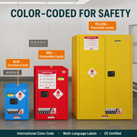 . Armoire de stockage de solvants ignifuge et anti-déversement à deux portes ventilées en acier épais pour ligne de peinture en usine d'impression