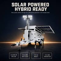 Tour d'éclairage solaire hors réseau montée sur remorque, tour LED 4x240W IP66, mât électrique 7,5m, onduleur 5,5kW pour chantier de construction