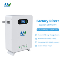 Baterai LiFePO4 JM 48 Volt 200Ah 230Ah 10kWh 11kWh 8000 Siklus Lithium Ion untuk Penyimpanan Energi Surya Rumah Tangga Powerwall dengan BMS
