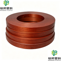 Bande de chantournage PVC de qualité supérieure pour machine à chantourner le bois – Adhérence optimale – Fournisseur direct usine