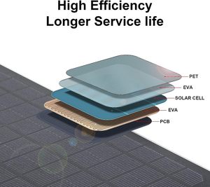 エポキシ樹脂製小型ソーラーパネル 防水・ポータブル仕様 5V/6V/<span class=keywords><strong>12V</strong></span>/18V 0.5W-5W キャンプ用照明機器向け - Product Image 4