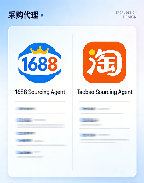 Reliable China Sourcing Agent with One Stop Sourcing and Shipping Agents for 1688 & Taobao Business