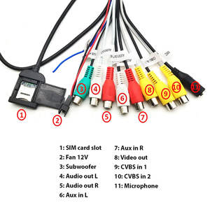 20 Pin RCA <strong>Audio</strong> Video Harness with SIM Card Slot Cable Subwoofer <strong>Output</strong> CVBS Aux Amp Control Fan Jack Mic Wire for Car <strong>Android</strong> - Product Image 4